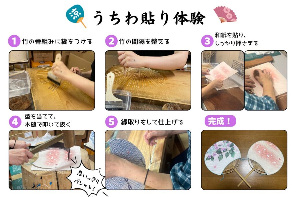 うちわ貼り体験の工程